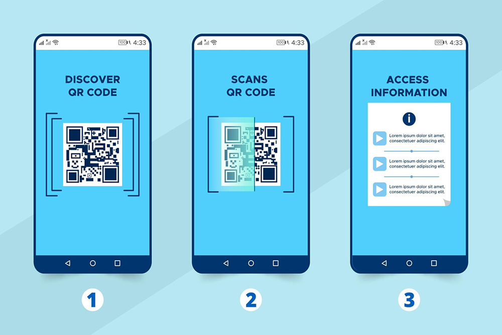 Creating A Qr Code With Your Logo