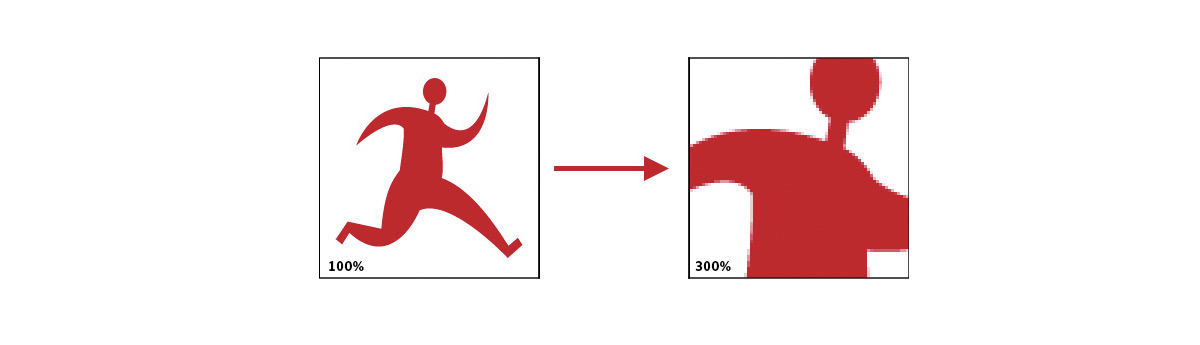 Image matricielle agrandie