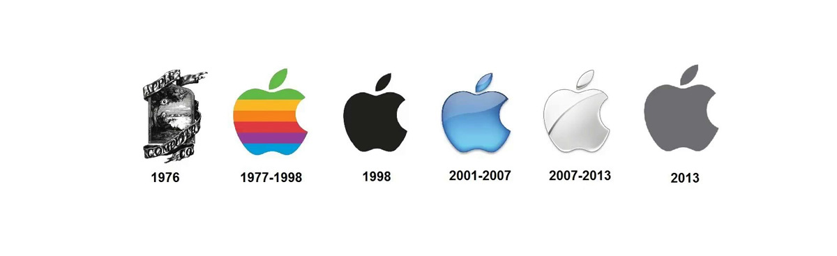 Évolution du logo d'Apple Évolution du logo d'Apple